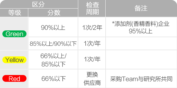 问鼎国际(中国区) - 官方网站