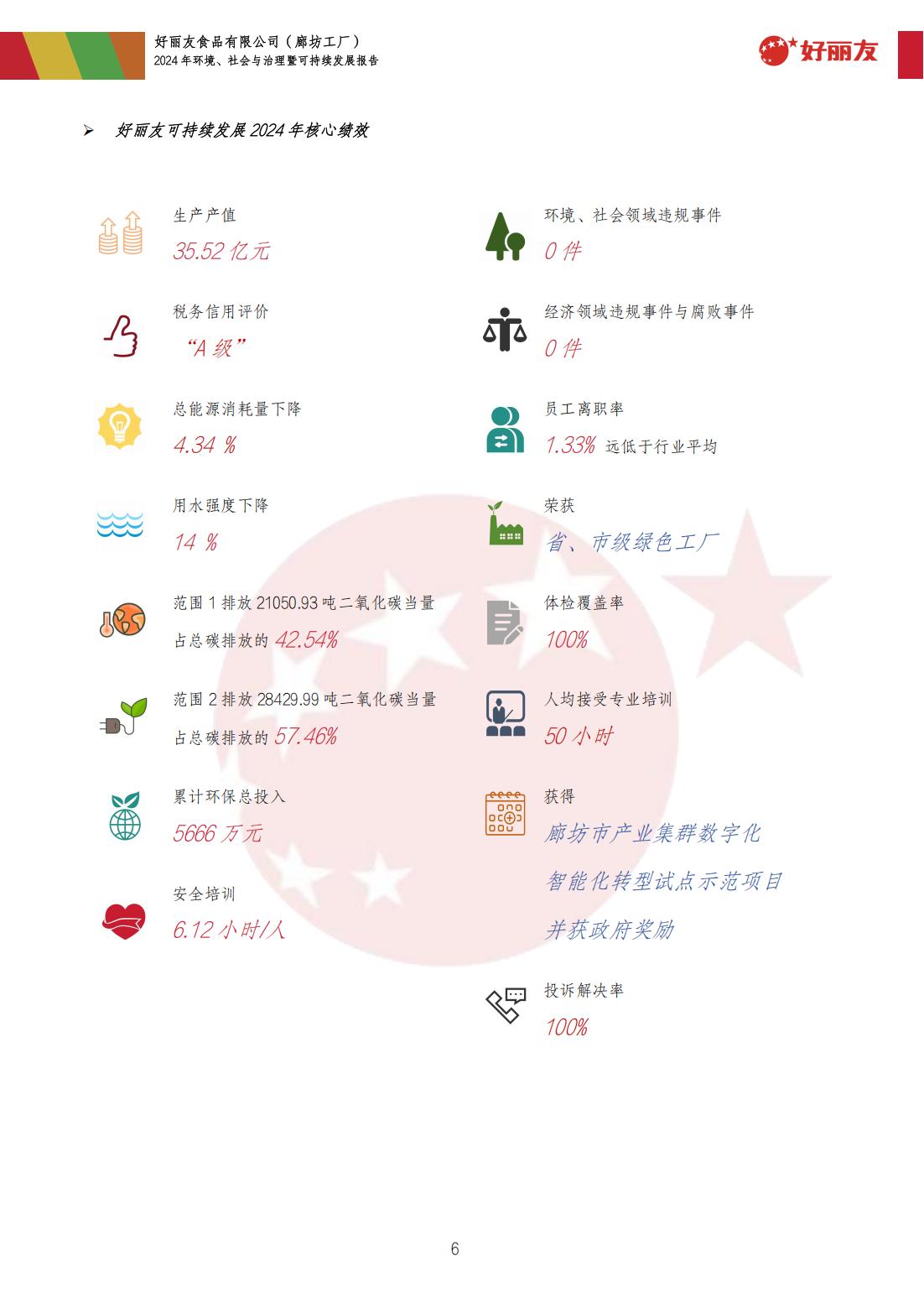 1758005018780680.jpg